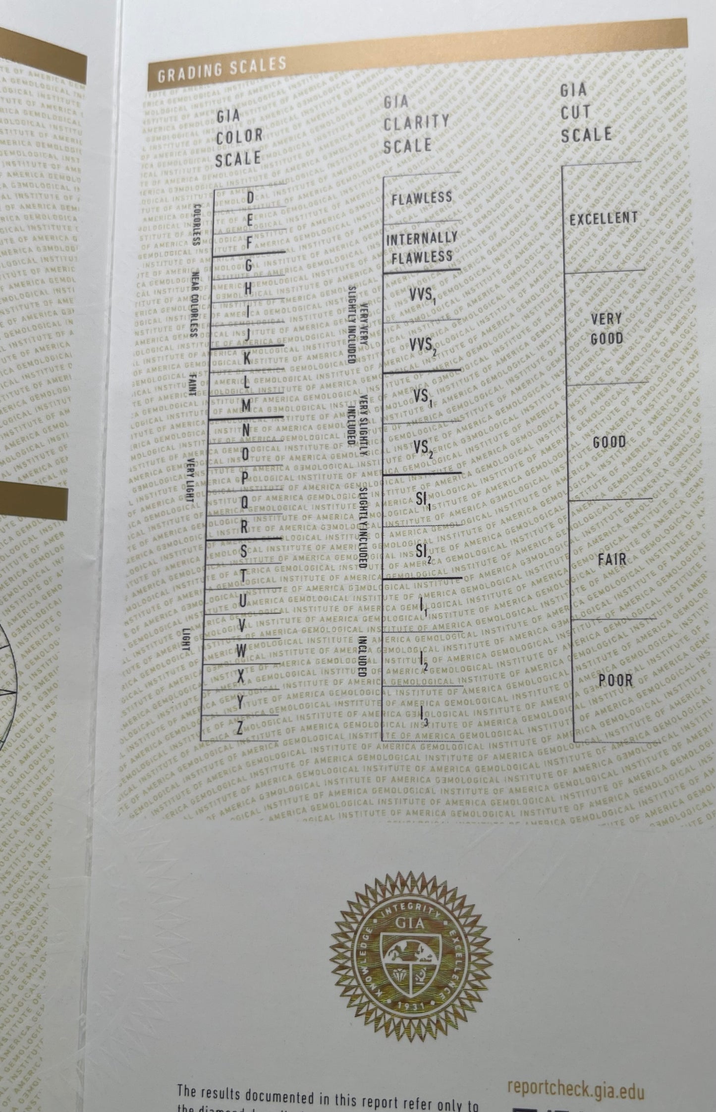 GIA 1.01 Carat Round Brilliant Diamond E VS1 Good Cut Very Good Polish