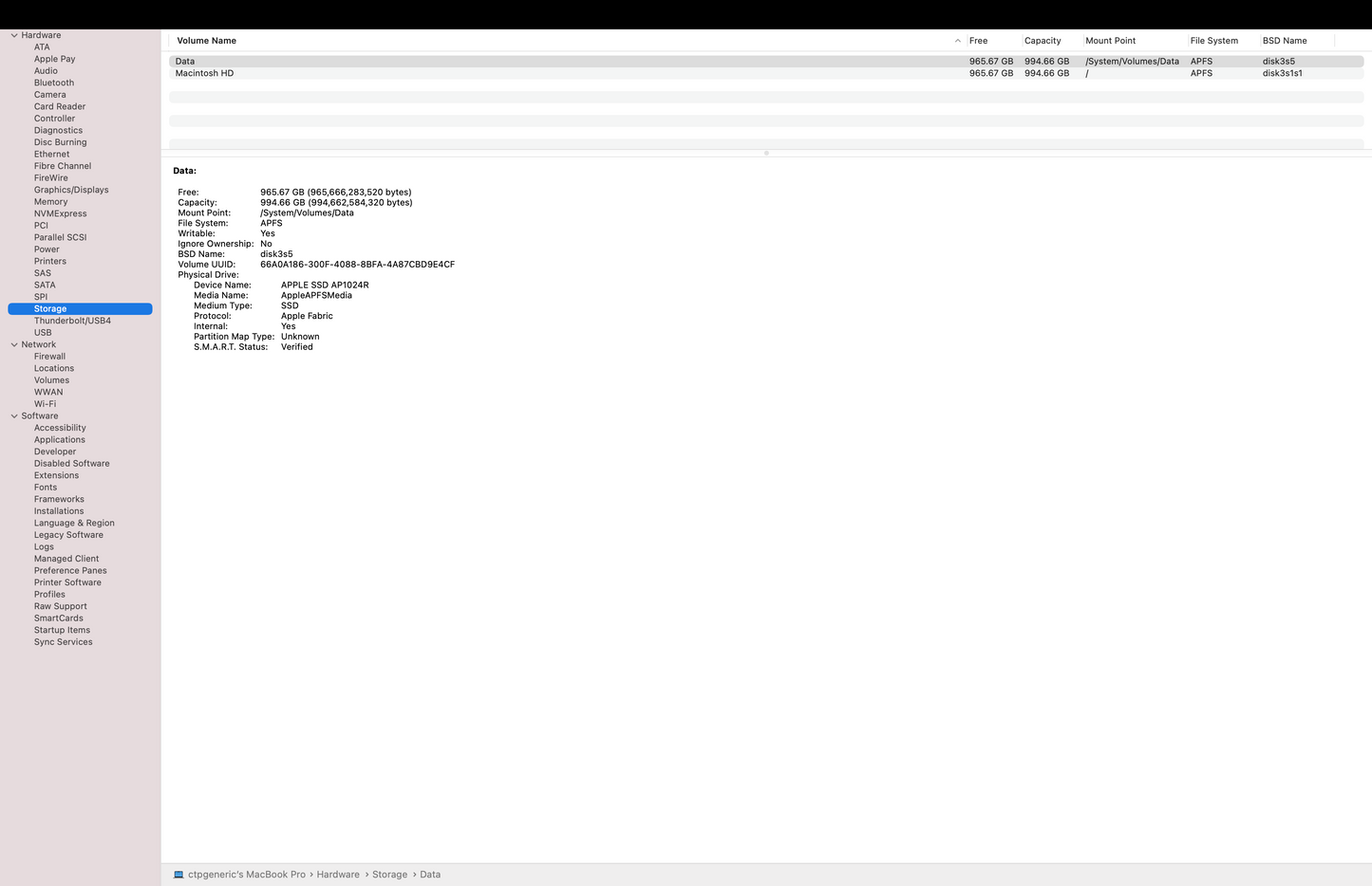 Apple MacBook Pro 16" M1 Pro 16GB RAM 1TB SSD A2485 Good w/ Charger